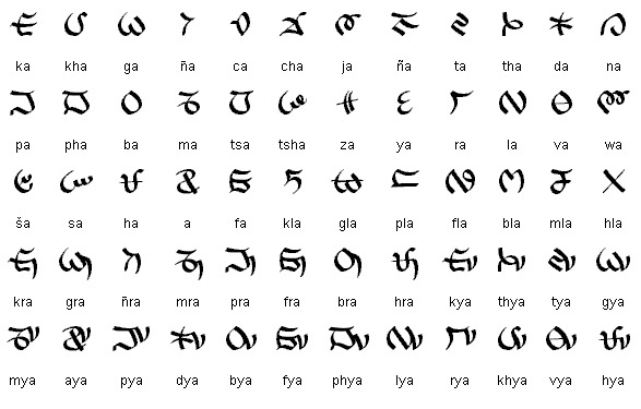 चित्र:Lepcha-Language-and-Script.jpg