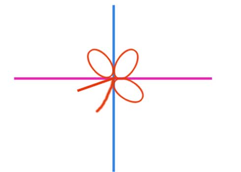 चित्र:Curve5 (2).jpg