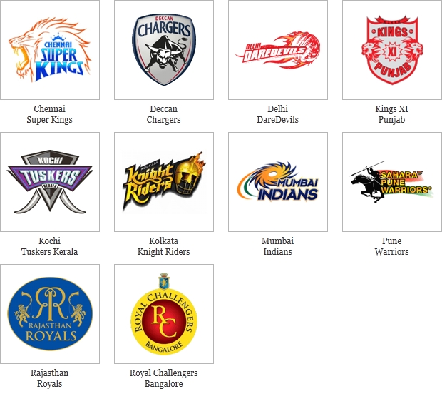 चित्र:Ipl team logos.jpg