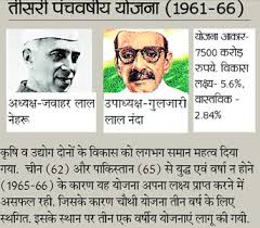 चित्र:3rd Five Year Plan.jpg