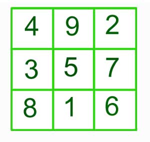 चित्र:Ank-yantra-1.jpg