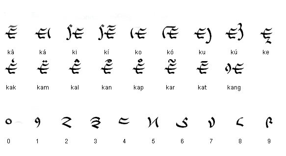 चित्र:Lepcha-Language-and-Script-1.jpg