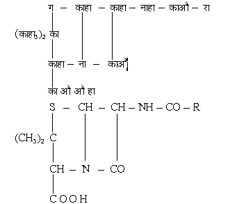 चित्र:Chemistry-5.gif