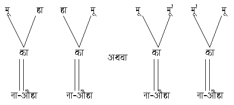 चित्र:Aksim-3.gif
