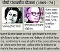 09:23, 19 अगस्त 2014 के संस्करण का थंबनेल संस्करण