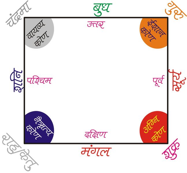 चित्र:Ishan-kon.jpg