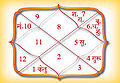 12:57, 3 फ़रवरी 2015 के संस्करण का थंबनेल संस्करण